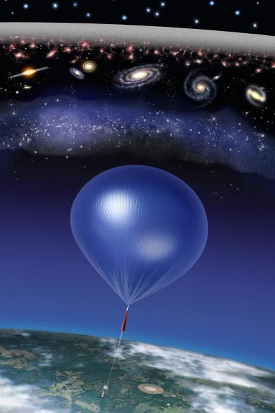 Balloon-borne ARCADE Instrument
