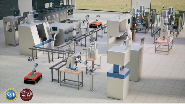 3D rendering of the Self-Driving Metallurgical Laboratory