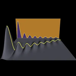 A power law "skin" mode shown in one and two dimensions