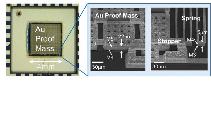 Figure 2. Photographs of a Developed Device