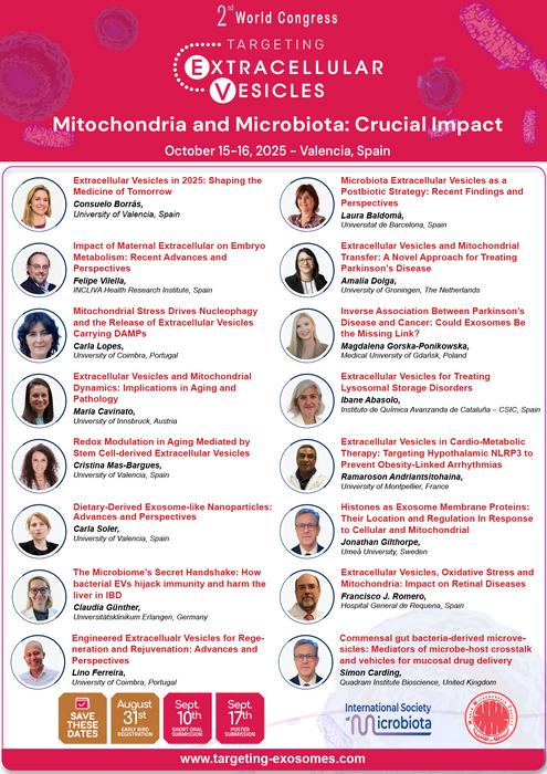 Second World Congress on Targeting EVs