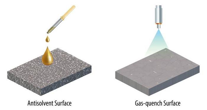 Perovskite Stability and Solar Conversion Performance Improve in Materials with Less Bromide Migration