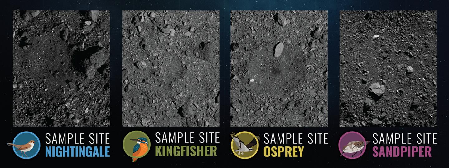 Four Sample Sites