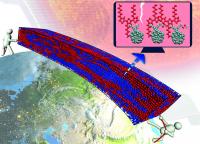 Expanding the efficiency of solar energy production