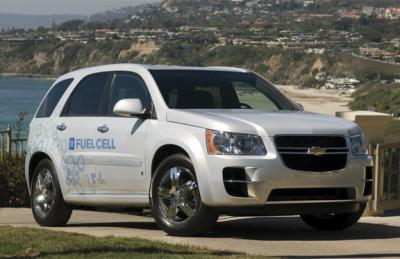 Hydrogen Fuel Cell Vehicle