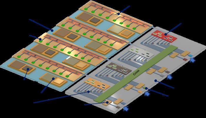 Scalable 3.2 Tb/s silicon photonic transceiver architecture for AI interconnects