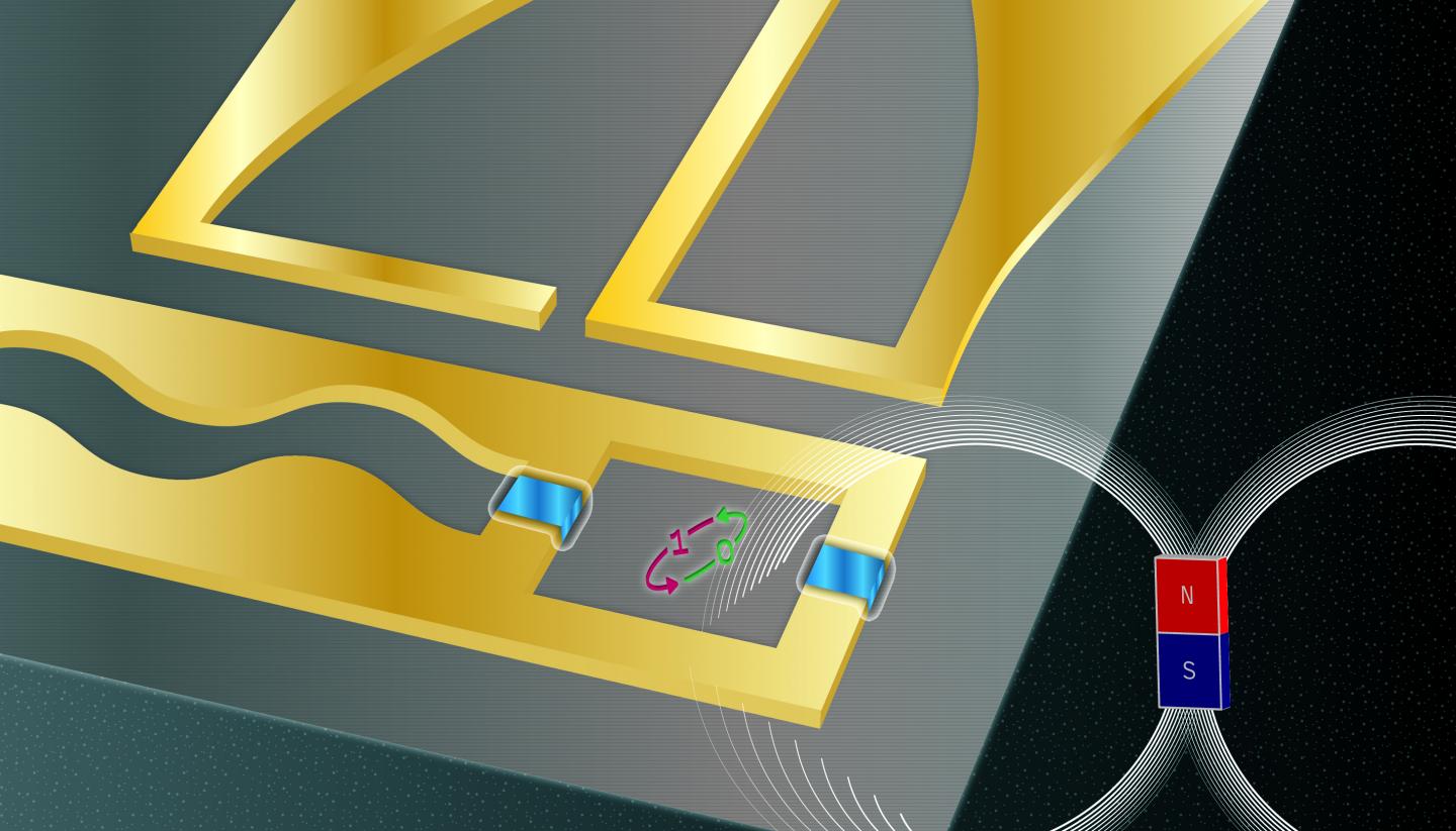 Ultimate Precision for Sensor Technology Using Qubits and Machine Learning
