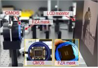 FZA