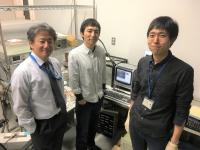 Research Team