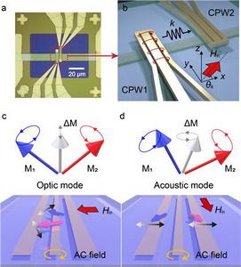 Frequency Instant Jump via Magnetic Vibration... Reduces Heat Even During Gaming"​