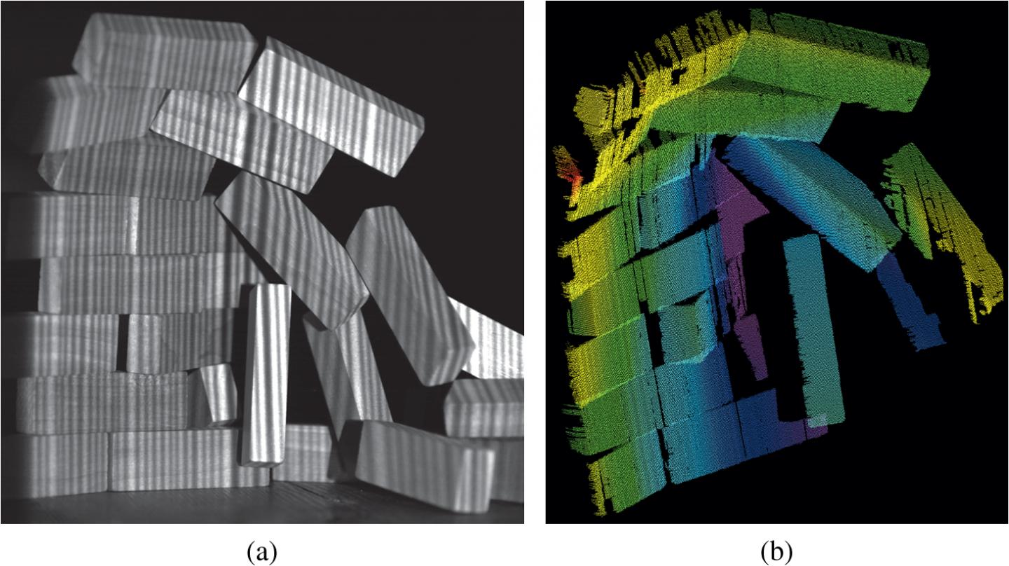 High-Speed 3-D Shape Measurement