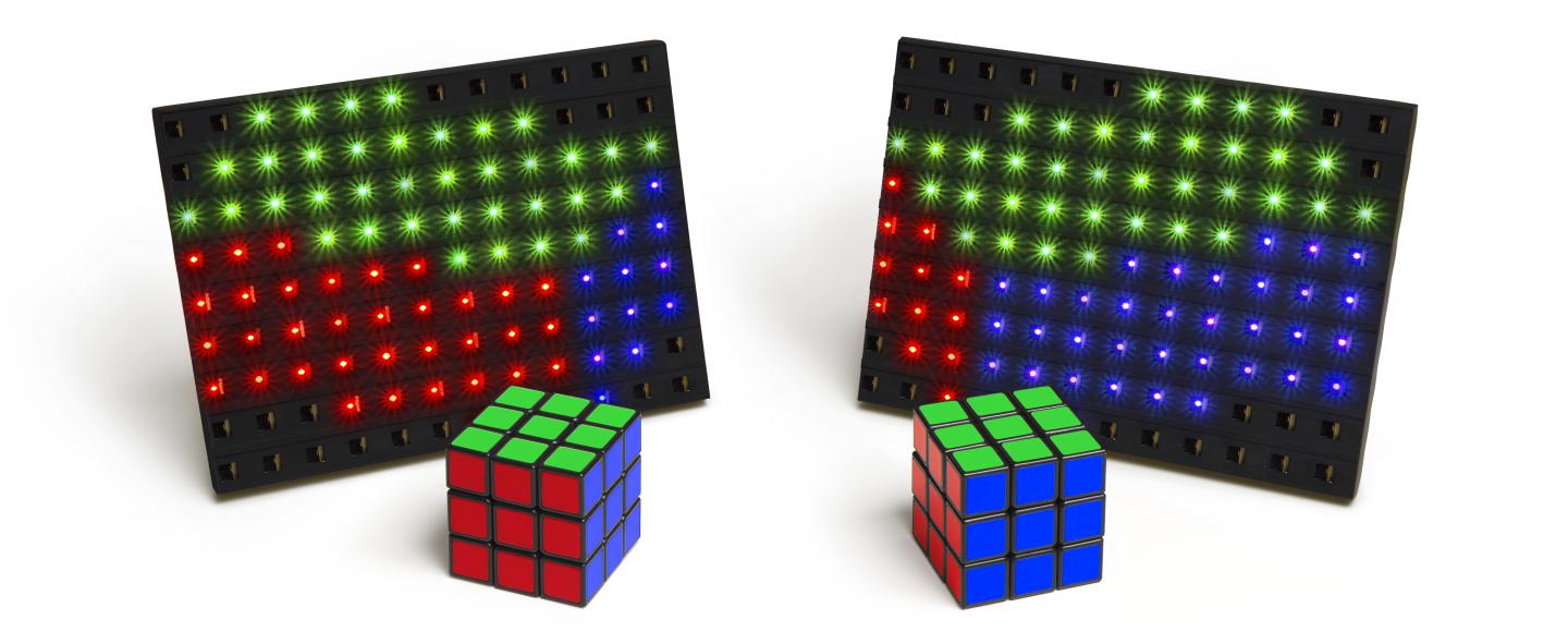3-D Display Prototype