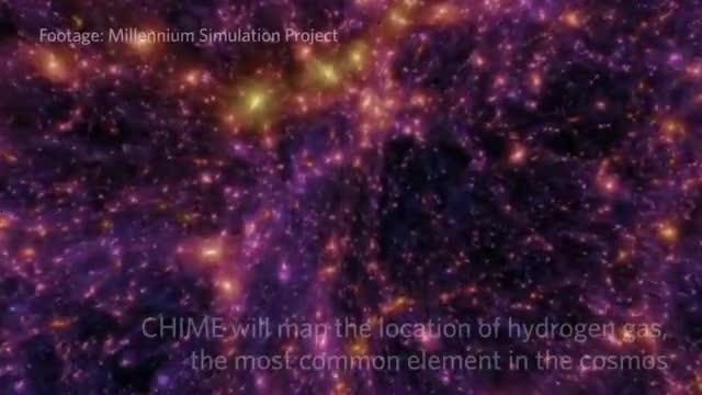 CHIME and Dark Energy Experiment