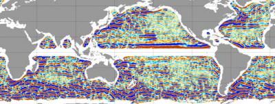 Ocean Current Striations