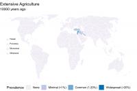 How Agriculture Spread around the World