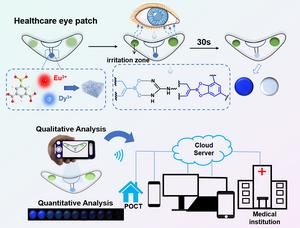 Smart Eye Patch Uses Fluorescence to Monitor Eye Health