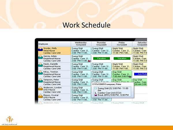 Purdue University Work Scheduling Research