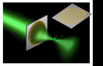 Simulation of Flat Lens in Action