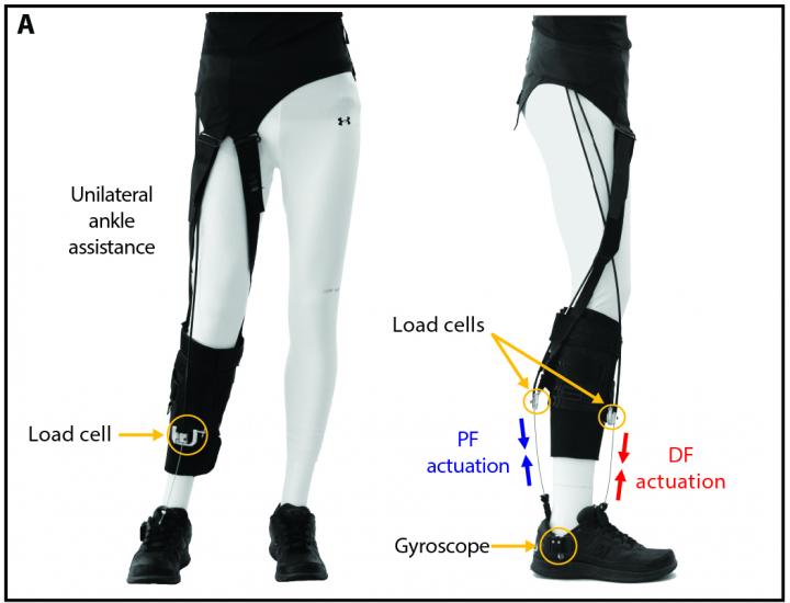 Soft Robotic Exosuits Help Patients Walk After Stroke (1 of 4)