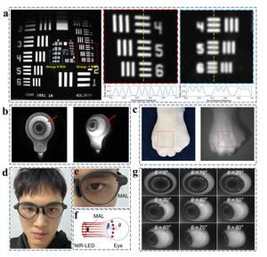 Figure 2 | Imaging experiments and applications