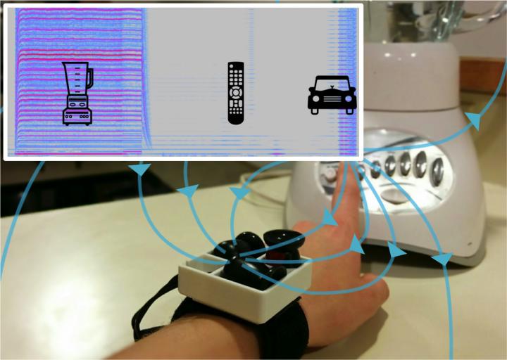 MagnifiSense Device