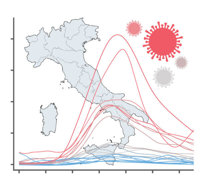Mortality graph and Italy map