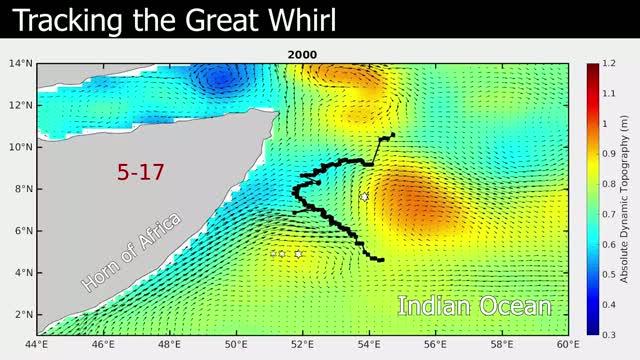 Tracking the Great Whirl
