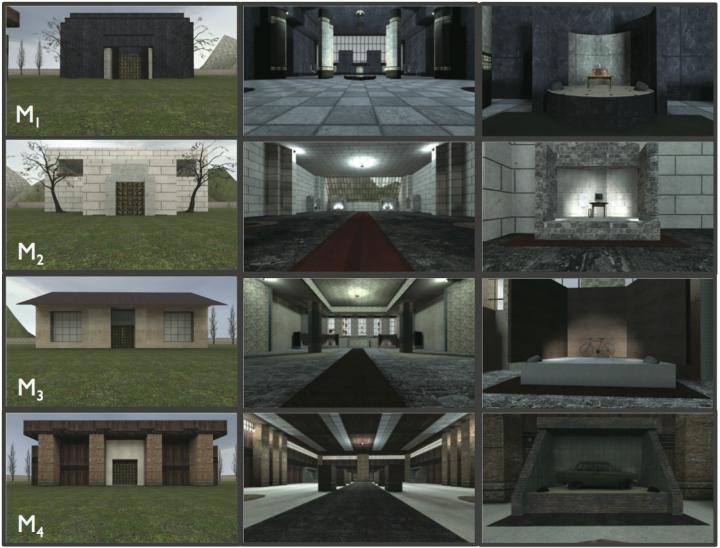 Museum Comparison