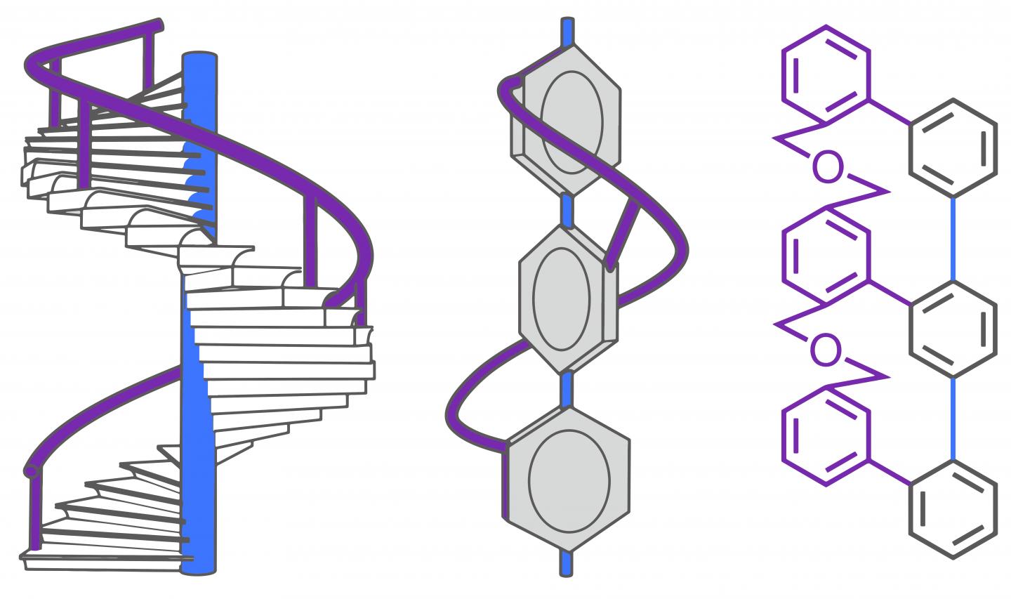 New Helical Molecule