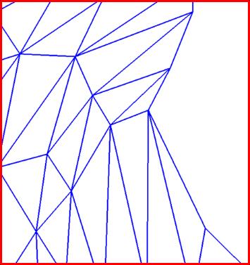 Untangled