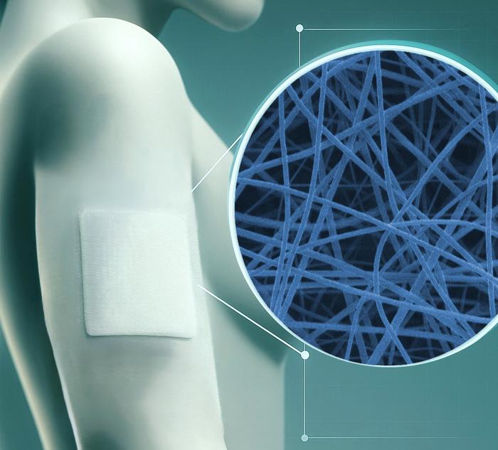 Controlled drug delivery using wound dressings made of electrospun mats.