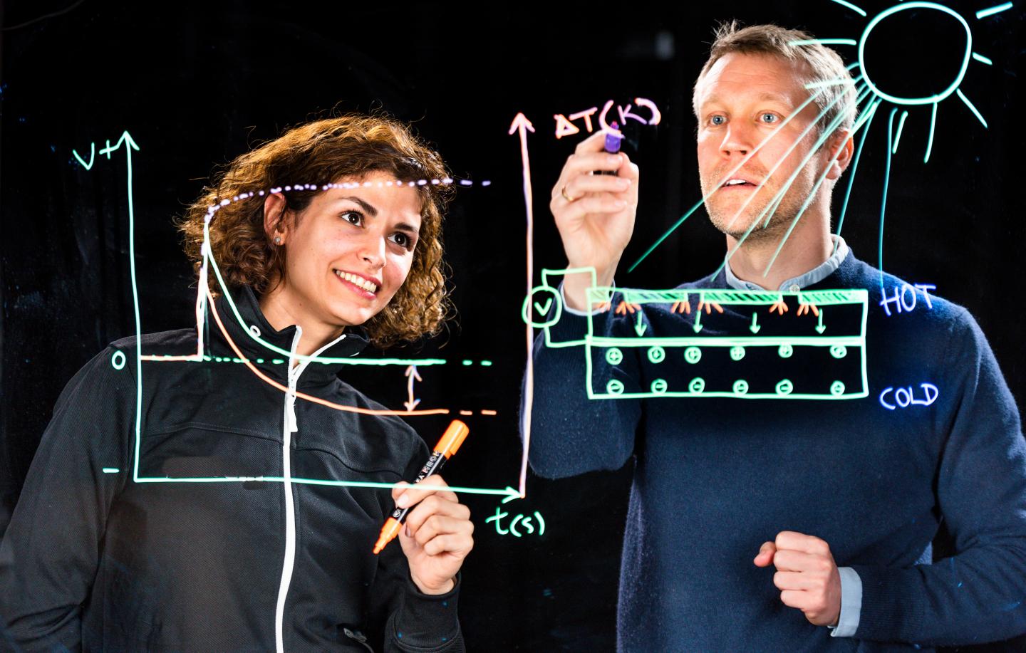 Heat and Light Sensing 1