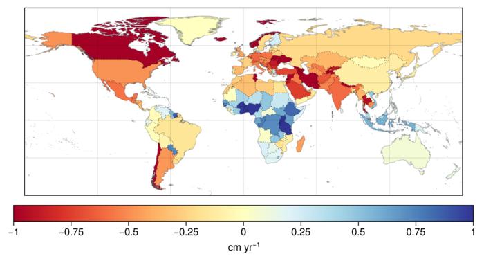 This figure shows the long-term terrestrial water storage trends from GRACE/FO averaged for every country (2/2003-4/2024).
