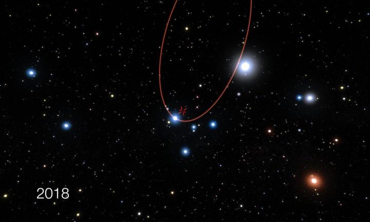 Star S2 Passing Very Close to the Supermassive Black Hole at the Center of the Milky Way