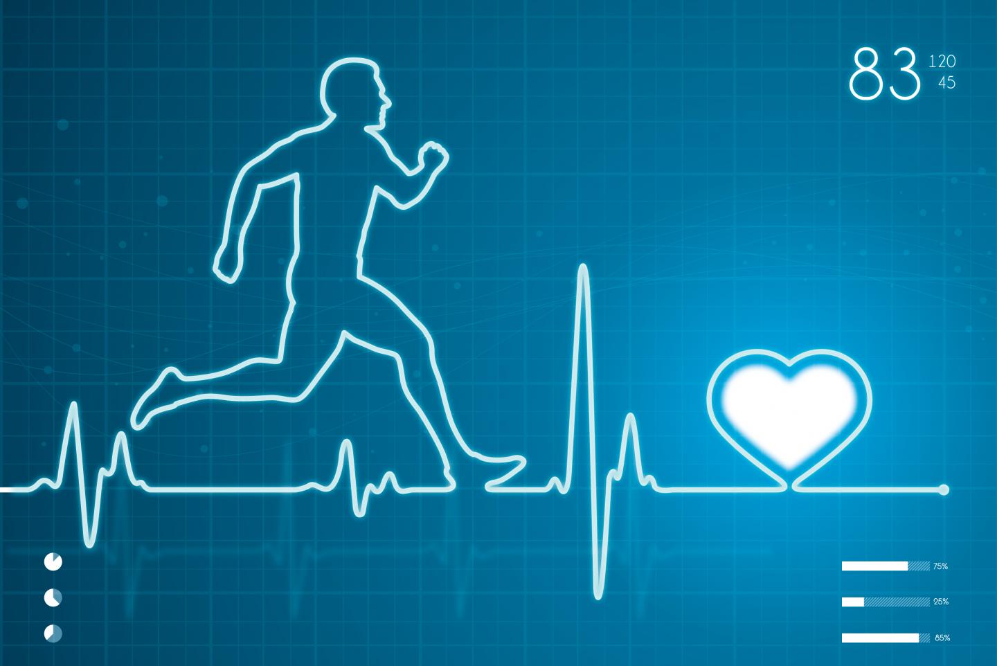 Heart Rehab