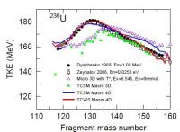 Comparison of TKE (Total Kinetic Energy) Distributions