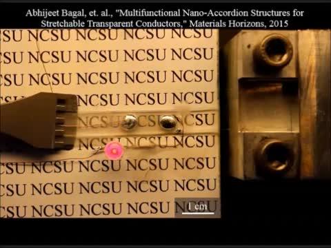 Transparent, Stretchable Conductor in Action
