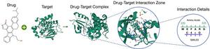 graphical abstract 1