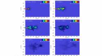 The Velocity of the Air Generated by a Sneeze