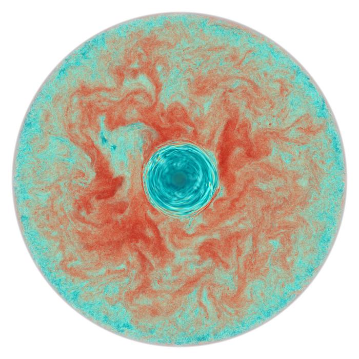 Stars and suprcomputers