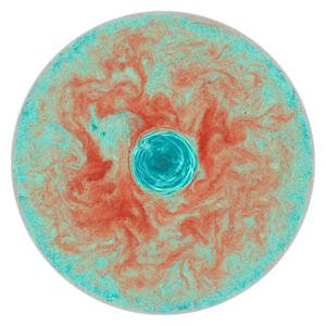 Stars and suprcomputers