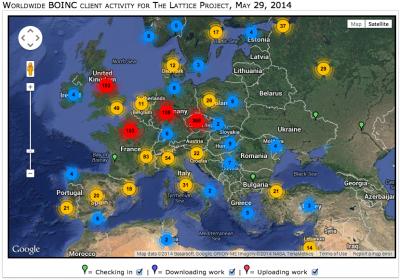 European Users of The Lattice Project