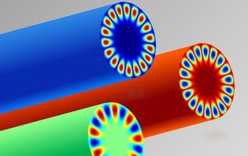 Engineering and Scientific Advances from Fundamental Research Are Main Drivers of Economic Growth