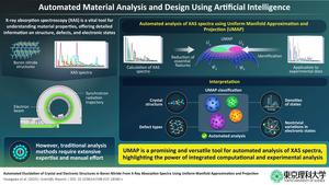 Artificial intelligence based approach for material analysis