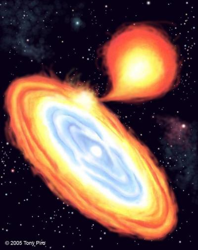 Orbiting White Dwarf Stars