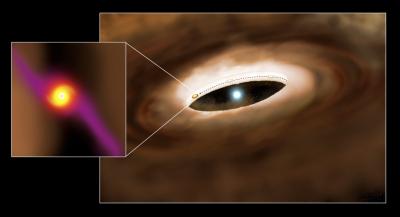 Young Massive Star HD100546 and Its Surrounding Disk