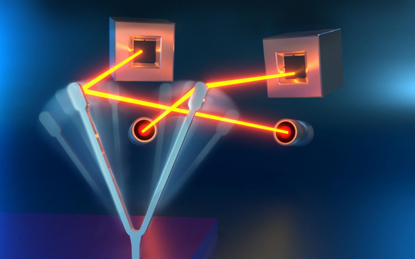 Nanoscience -- Insect-Inspired Motion Sensing