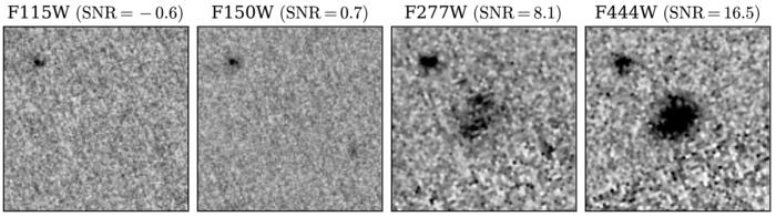 Aztecc71 in different frequency filters