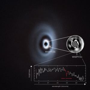 Very Large Telescope images of two planets (WISPIT 2b and the newly discovered WISPIT 2c) forming around the young star WISPIT 2.