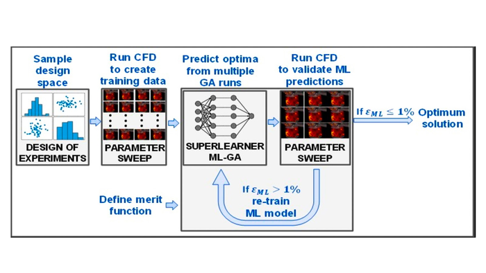 CPA_RESIZE_FLC Image_16x9